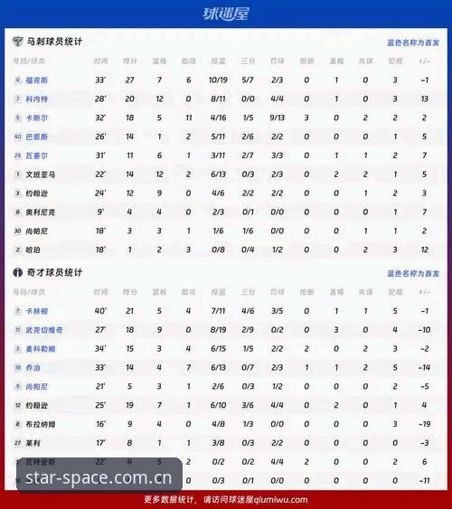 星空体育赛事直播安全吗 深夜狂欢背后的赛事数据指南——从格拉利什皮克福德事件看星空体育平台观赛实用技巧